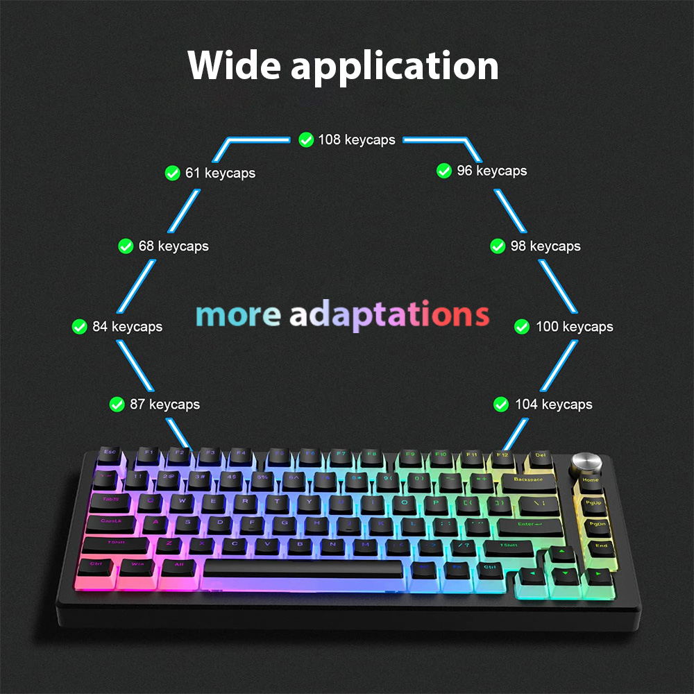 129 Keys Pudding Keycaps PBT D - Gaming Accessories Aesthetic ulasan dan harga